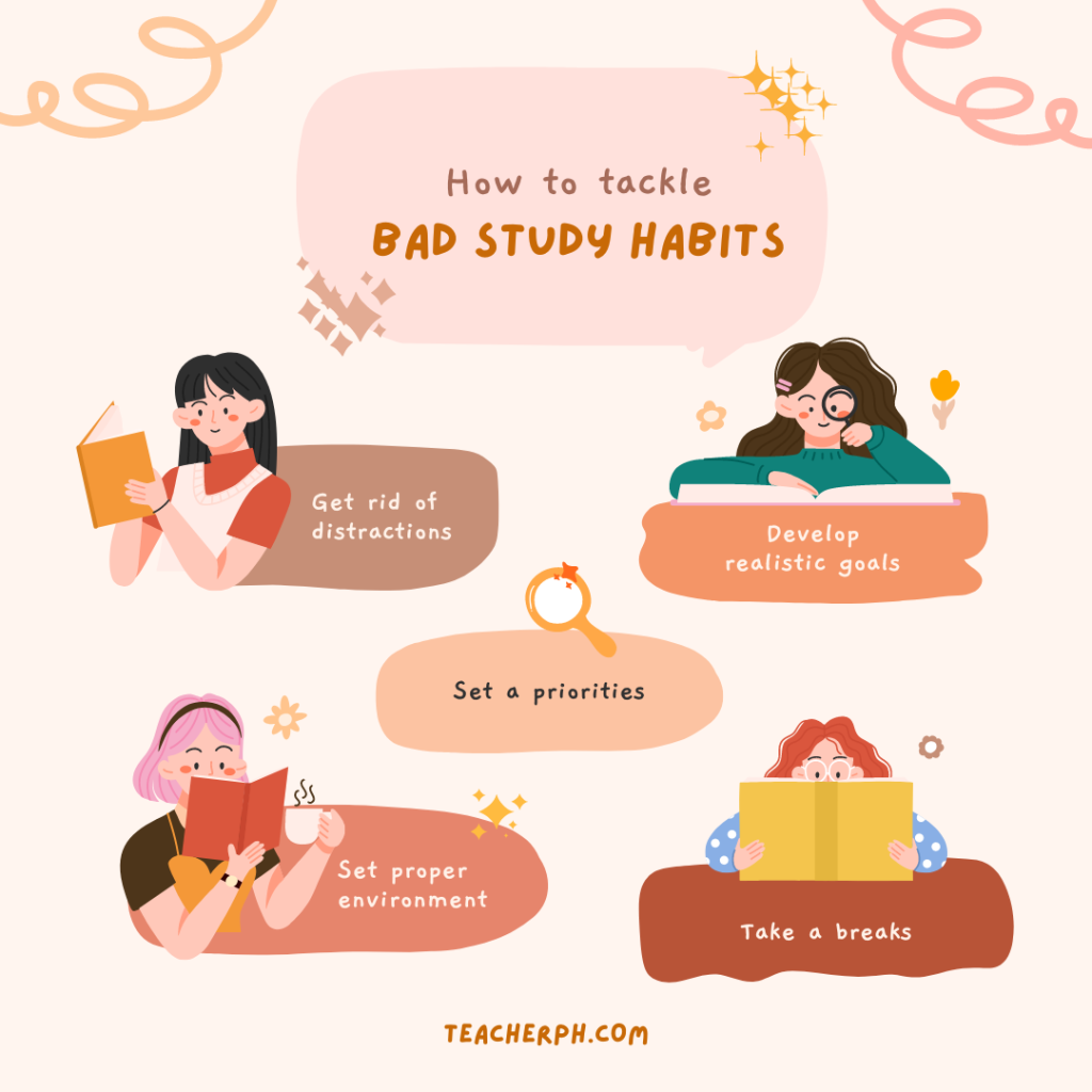 How to Develop Effective Study Habits: A Step-by-Step Guide for ...